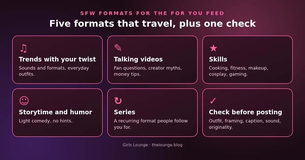 Visual checklist: five SFW TikTok formats, trends, talking videos, skills, storytime and series, plus a check before posting
